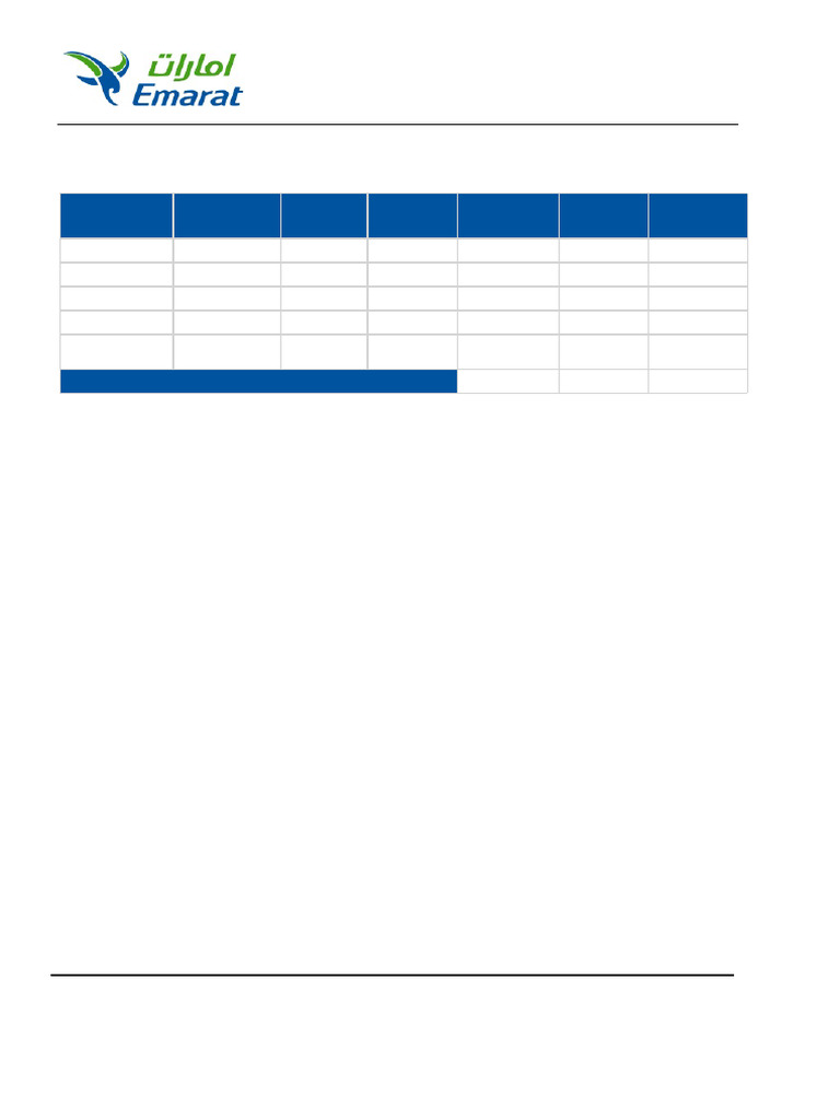 Token Wise Invoice Report Summary | PDF