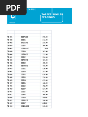 AUX Price List 2025 | PDF | Anti Lock Braking System | Chevrolet