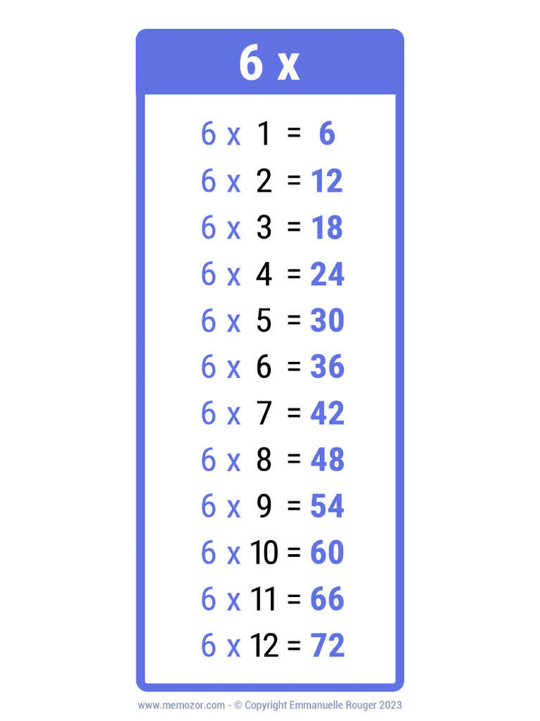 6 Times Table Chart | PDF