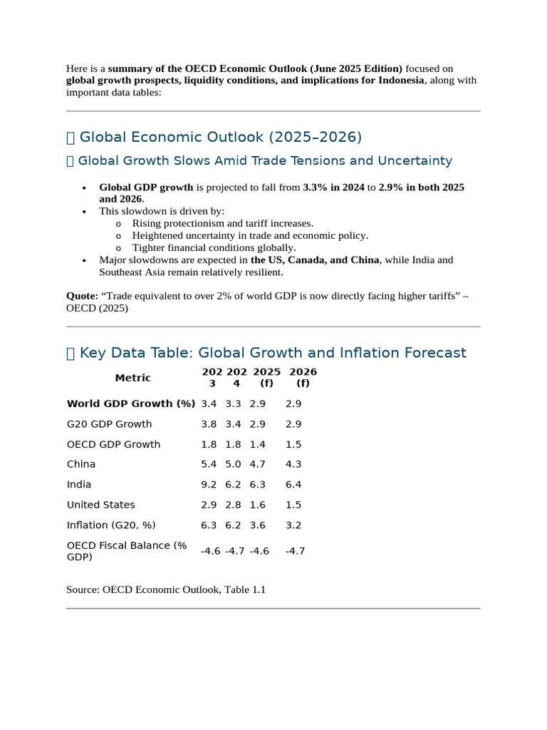 OECD Economic Outlook June 2025 Summary | PDF | Inflation | Government ...