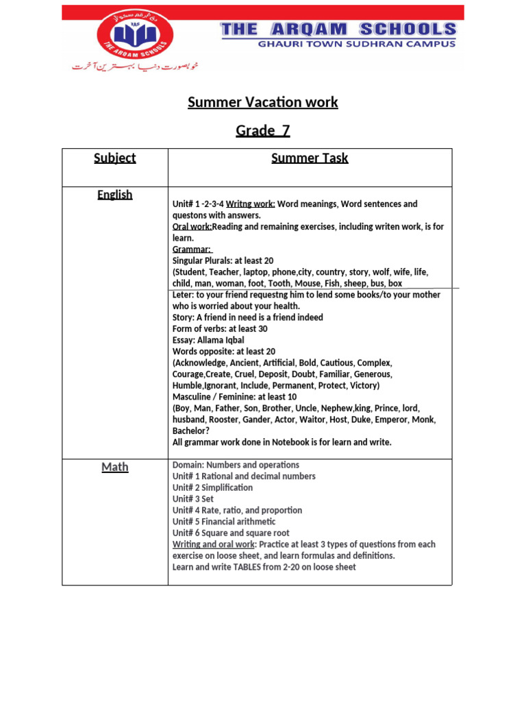 Grade 7 Summer Vacation Tasks | PDF | Grammatical Gender | Grammar