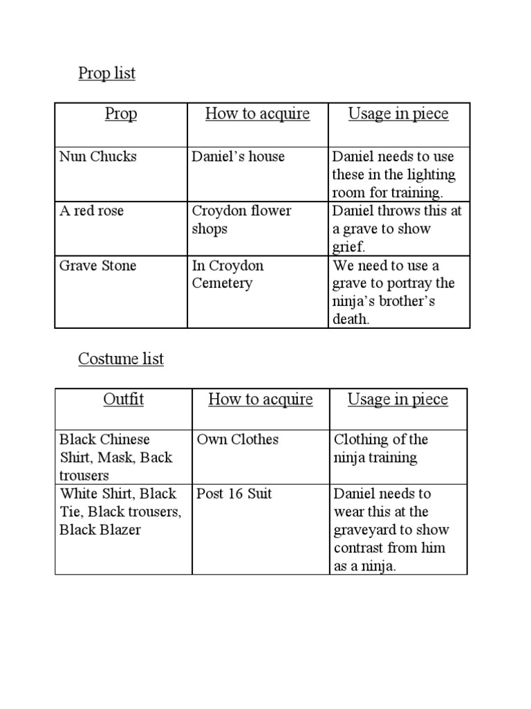 Prop List for Ninja Training Scene | PDF