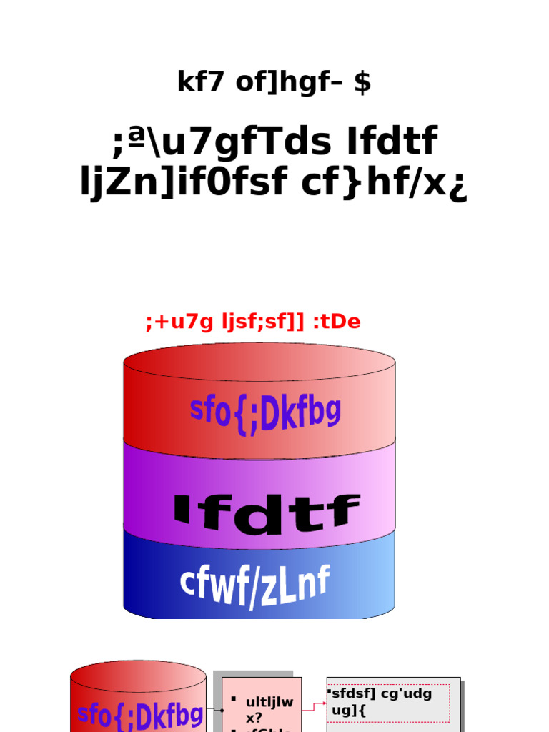 4 OD Tools | PDF