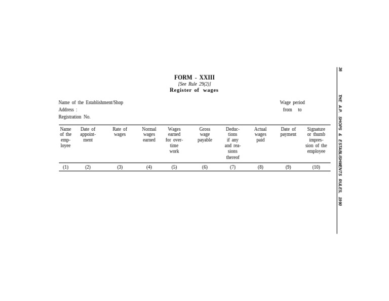Wage Register Form for Establishments | PDF