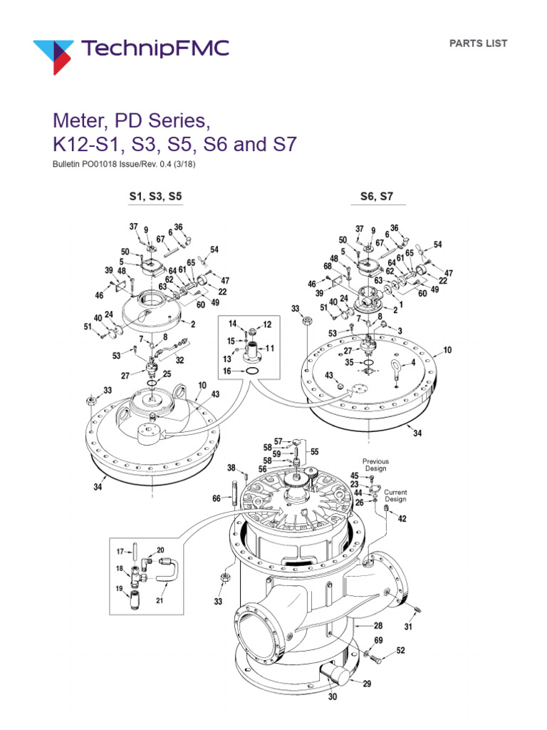 PD Series Meter Parts List | PDF | Pipe (Fluid Conveyance) | Machines