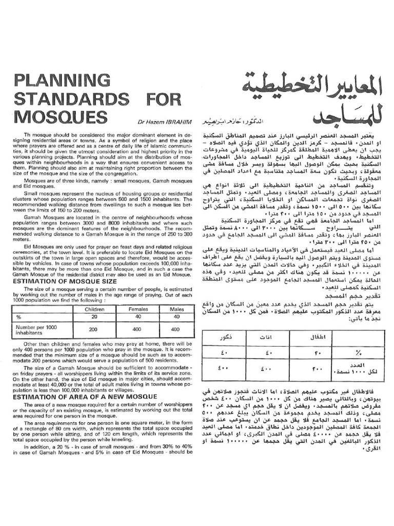 Planning Standards For Mosques-Dr Hazim | PDF