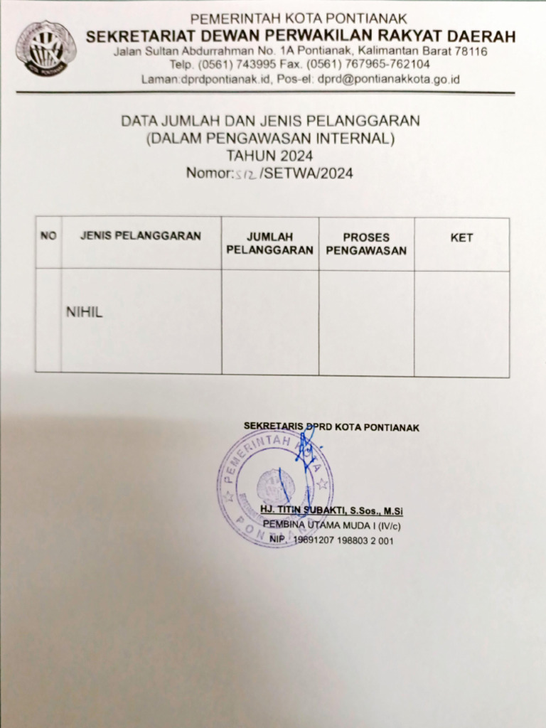 Pengawasan Internal di Lingkungan Militer