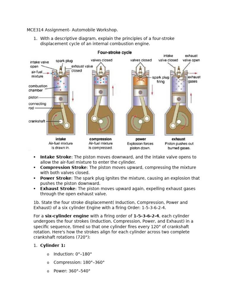 Four-Stroke Engine Principles Explained | PDF | Internal Combustion ...