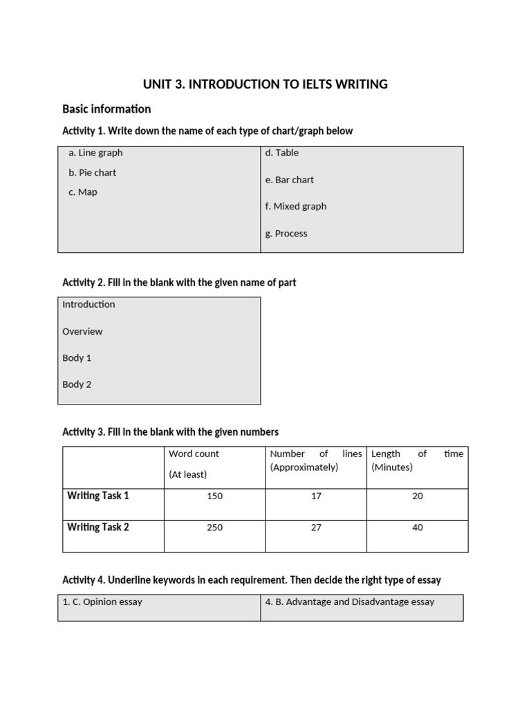 IELTS Writing Task Preparation Guide | PDF | Word | Lexical Semantics
