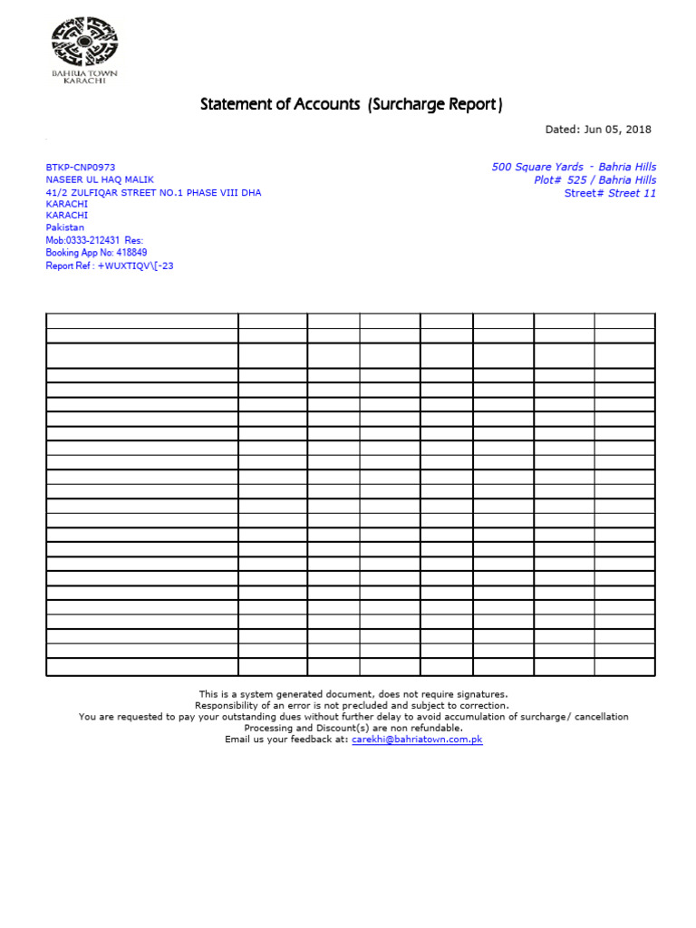 Surcharge Report BTKP-CNP0973 | PDF | Fee | Payments