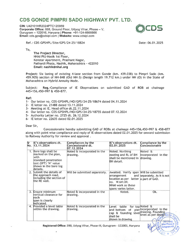 Letter No. 18824 Reg.-GAD of ROBs at Chainage 445+156,450+997 & 458+877 ...