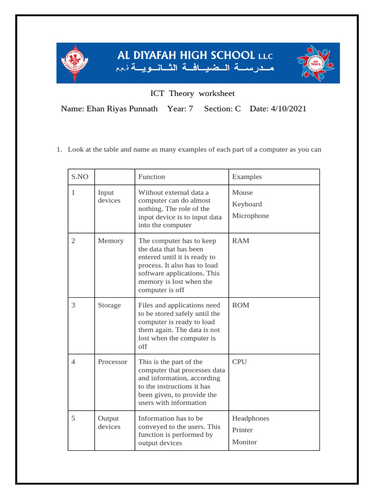 Computer Parts and Functions Worksheet | PDF