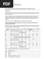 Orton Pyrometric Cones Temperature Guide | PDF
