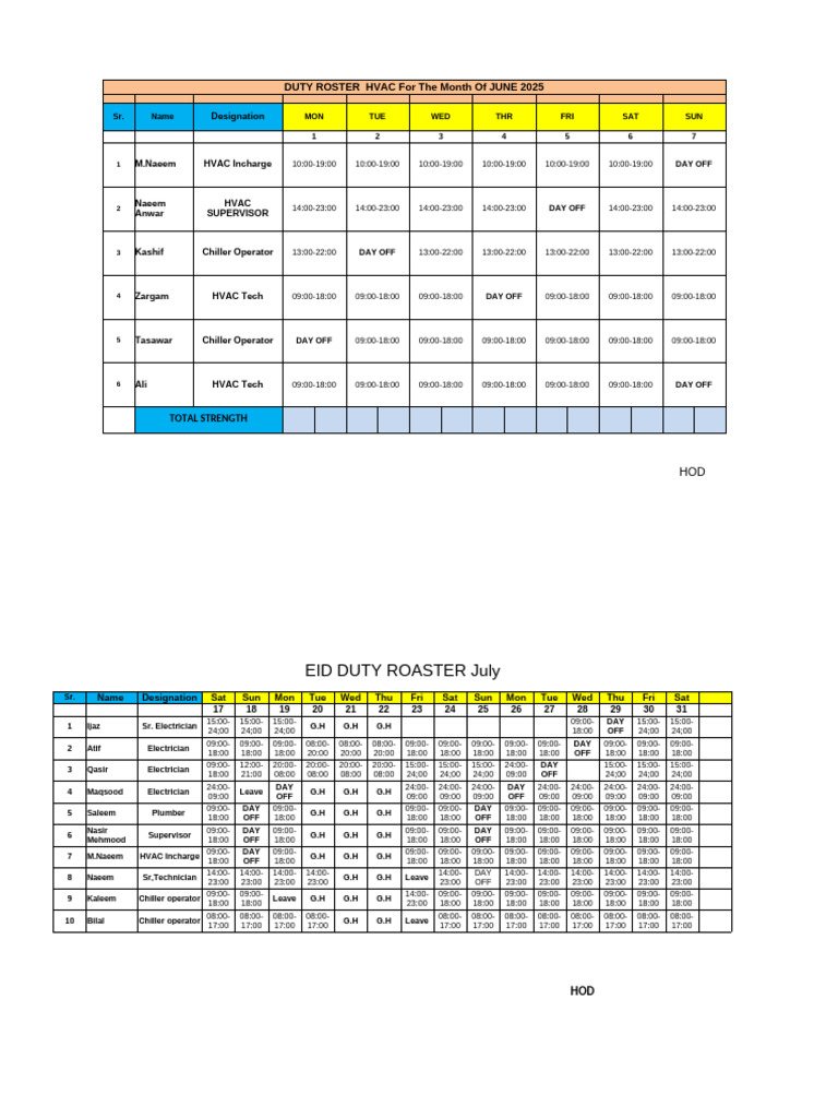 HVAC Duty Roster June 2025 | PDF
