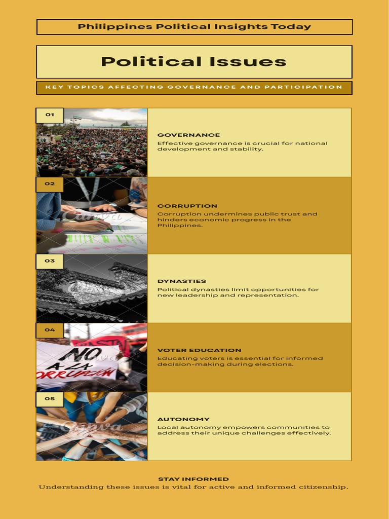 Political Challenges in the Philippines | PDF