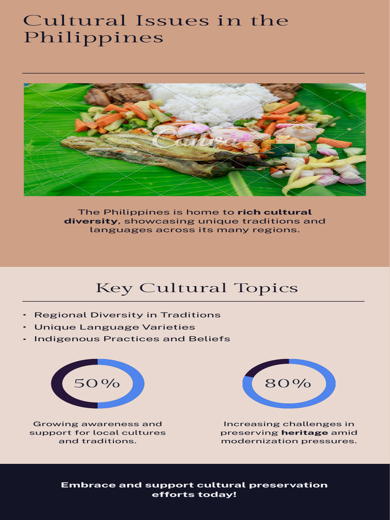Cultural Diversity and Preservation in the Philippines | PDF