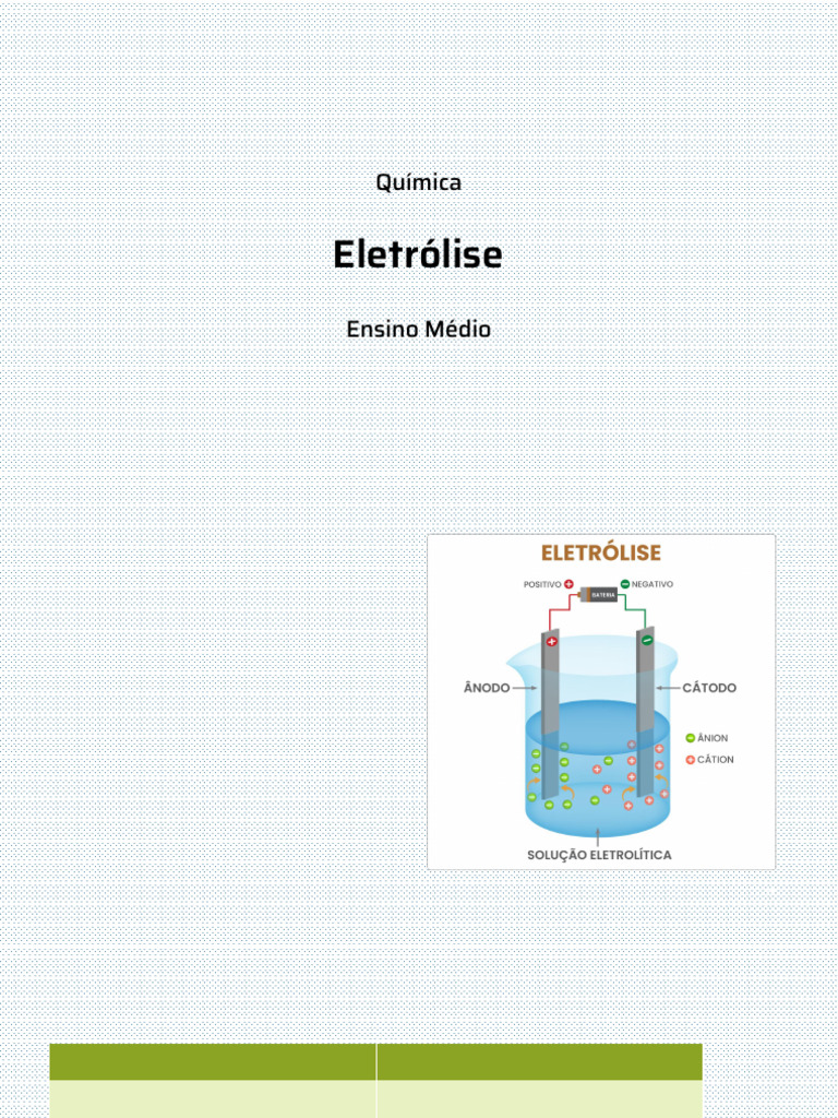 Importância da Eletrólise na Indústria | PDF | Eletrodo | Eletroquímica