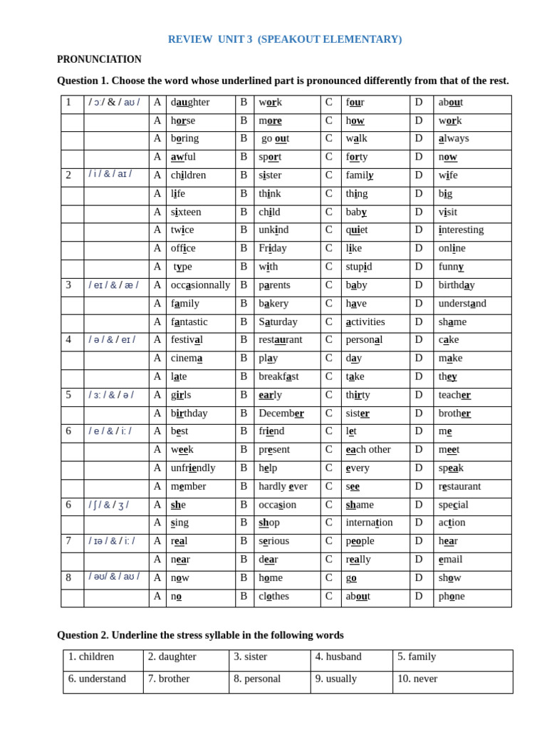 Unit 3 Review Speakout Elementary | PDF | Linguistics
