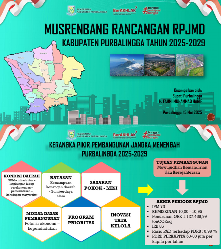 RPJMD Purbalingga 2025-2029: Tujuan & Sasaran | PDF