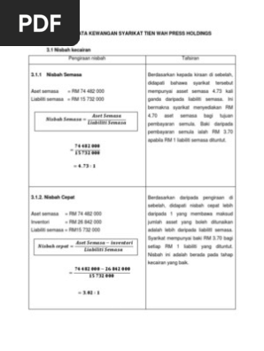Analisis Penyata Kewangan Syarikat Tien Wah Press Holdings Berhad Pdf