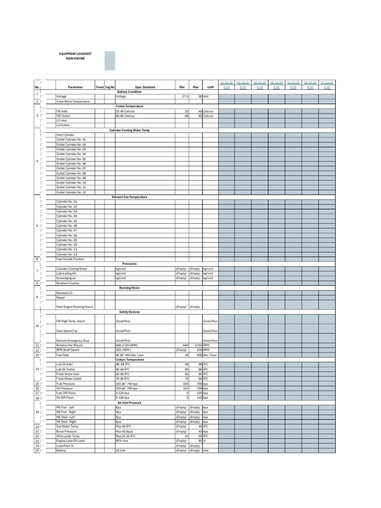 Main Engine Equipment Logsheet | PDF | Cylinder (Engine) | Engines