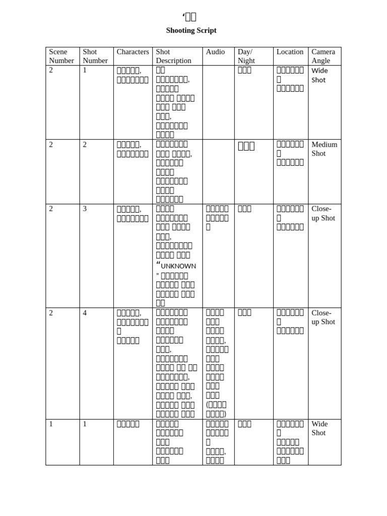 Shooting Script | PDF