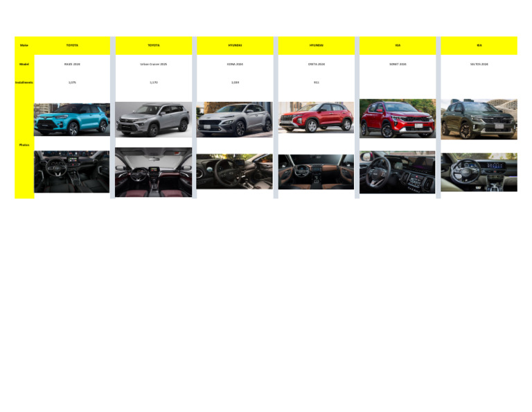 Cars | PDF