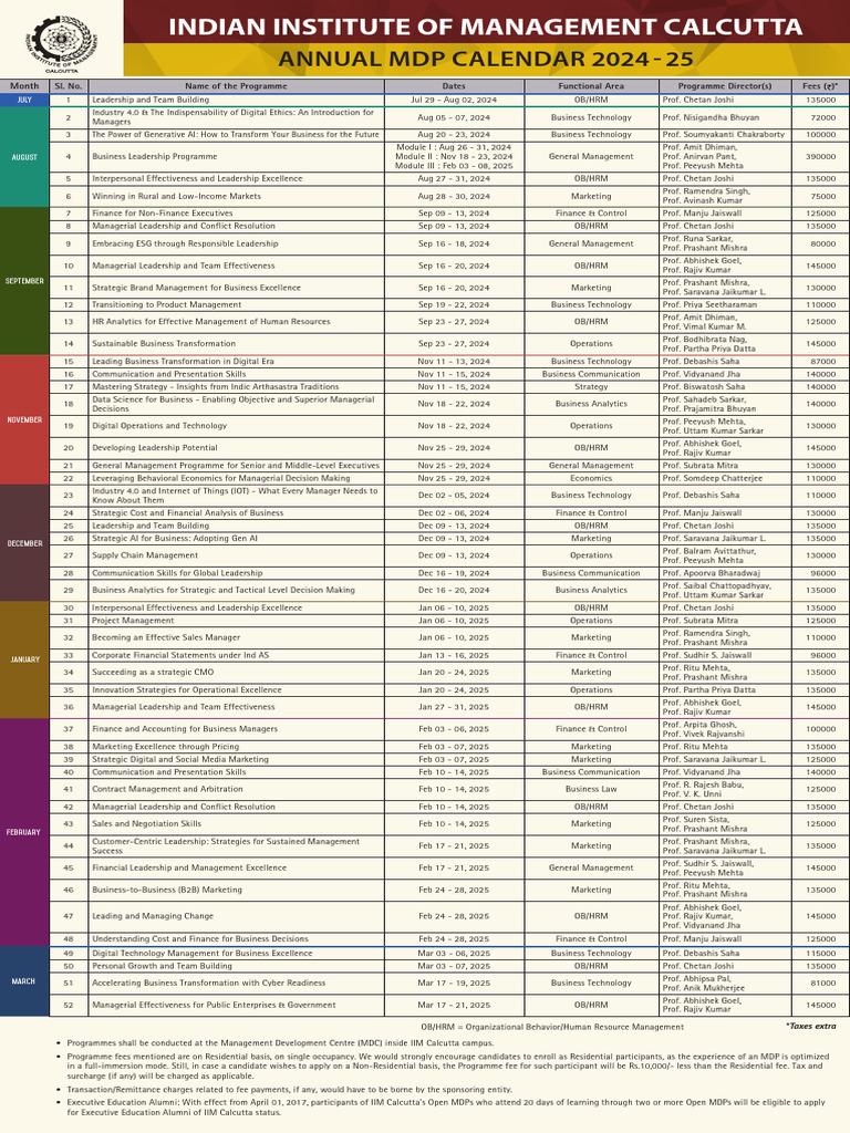 IIM Calcutta MDP Calendar 2024-25 | PDF | Business | Economies