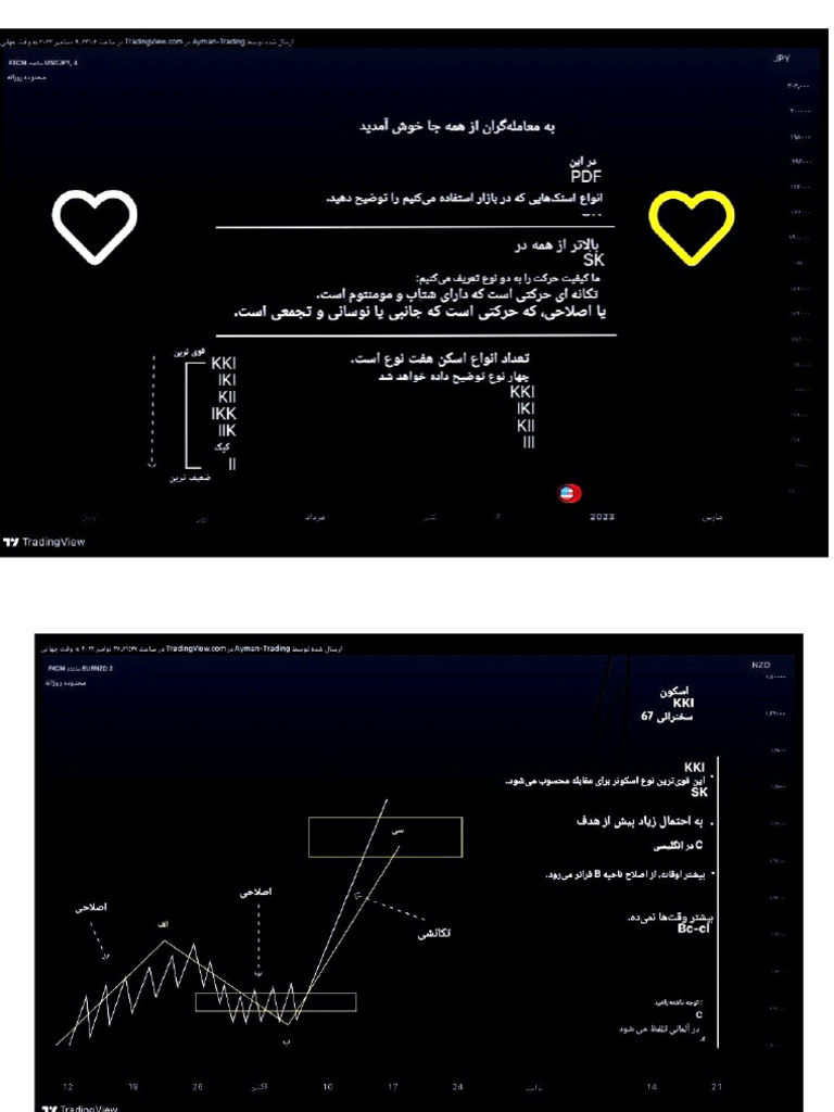 SPK System | PDF
