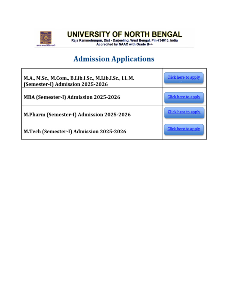 Admission Applications for 2025-2026 | PDF