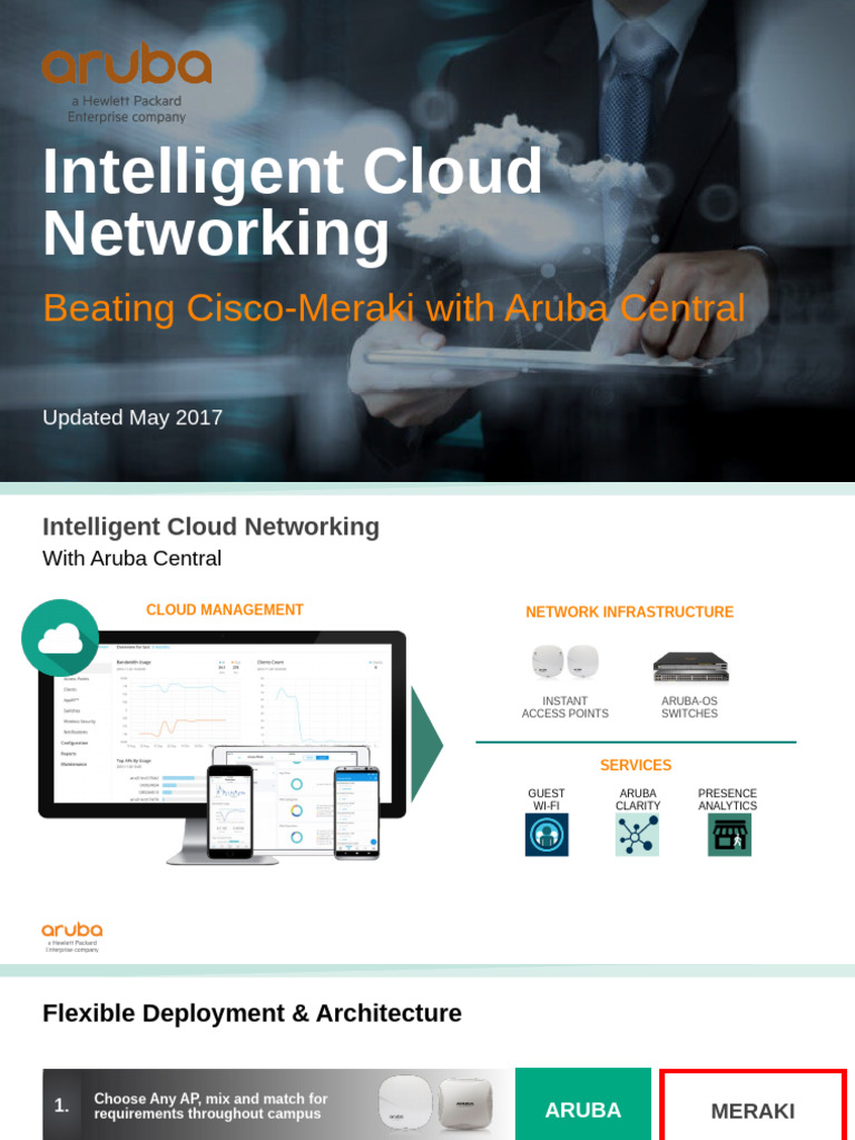 Aruba Central vs Cisco Meraki Overview | PDF | Cloud Computing ...