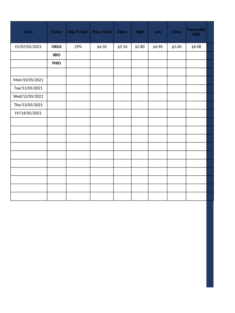 Untitled Spreadsheet | PDF
