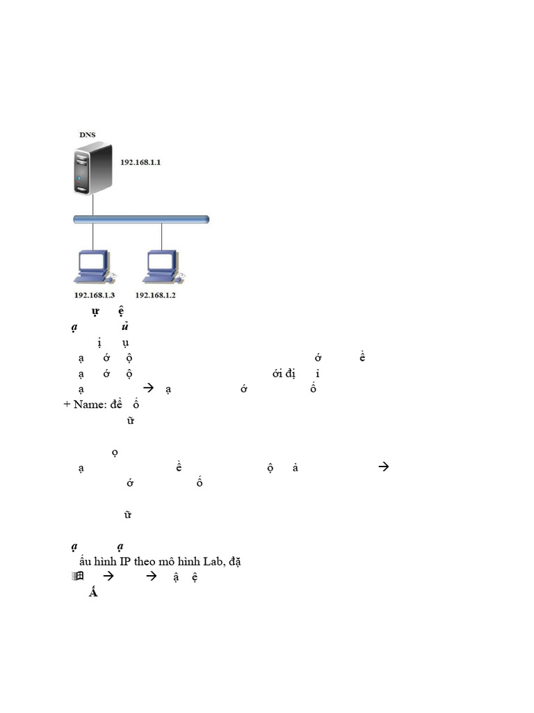Lab 3 DNS Server | PDF