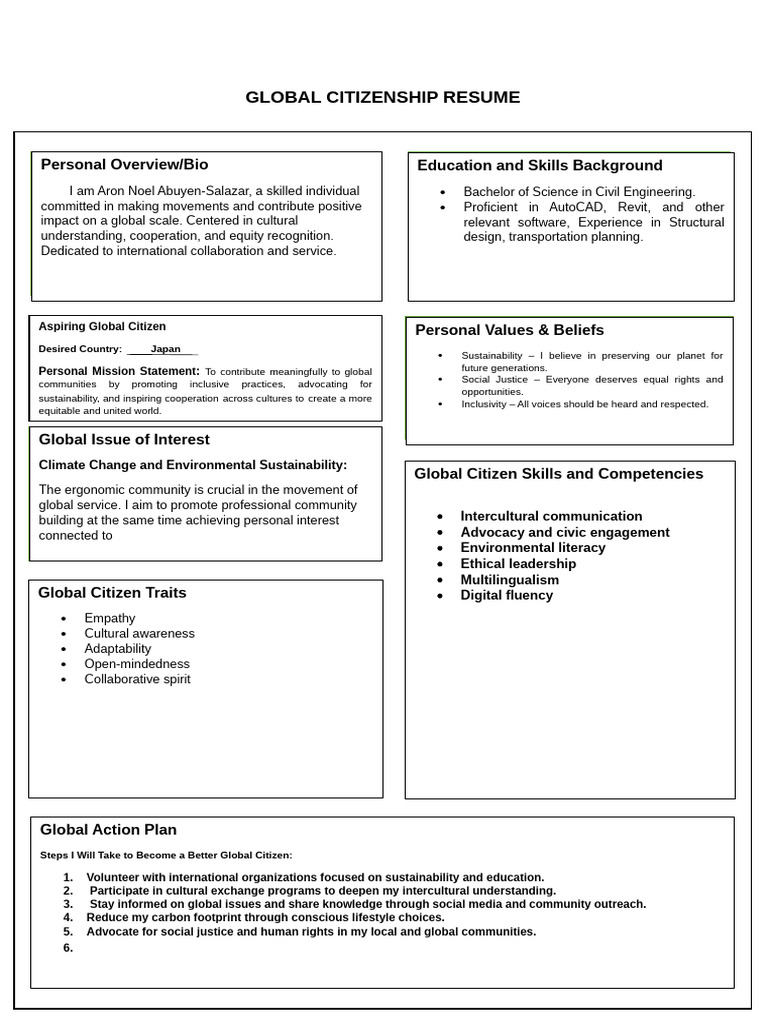 Global Citizenship Resume Aron | PDF | Sustainability | Social Psychology