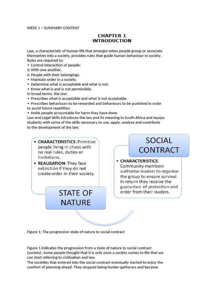 Week 1 Content Summarydocx | PDF | Morality | Roman Law