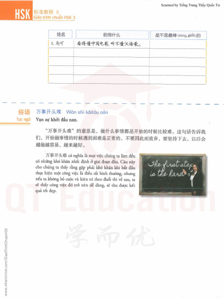 HSK 3 Sách Giáo Khoa-Trang-2 | PDF