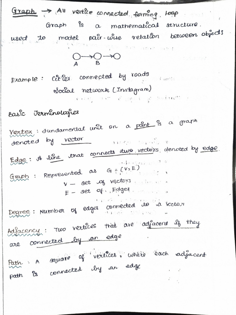 Graph Theory Unit 1 | PDF