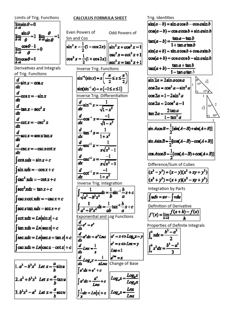Comprehensive Calculus Formula Sheet | PDF | Cartesian Coordinate ...
