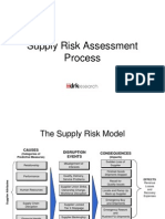 5-Supply Risk Assessment Process
