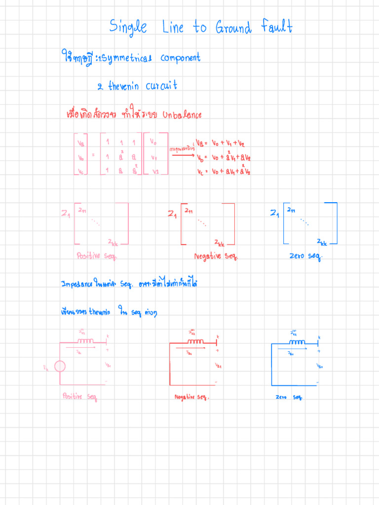Single Line To Ground Fault | PDF