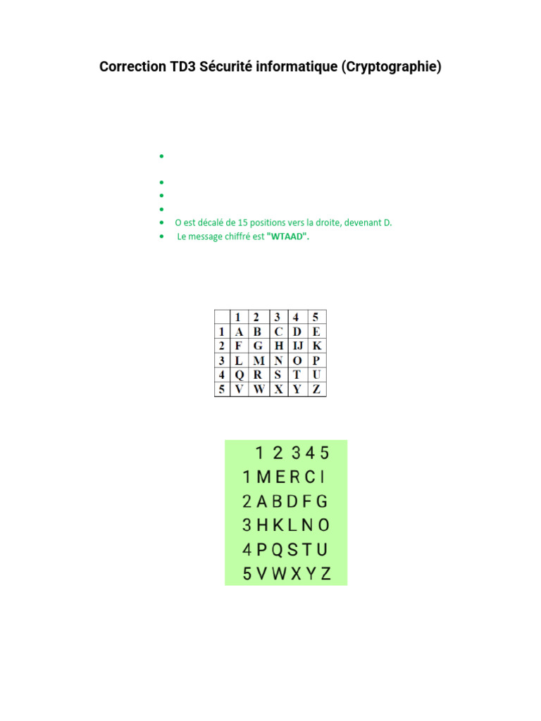 Correction TD3 Cryptographie et Sécurité | PDF | Cryptage | Chiffre ...