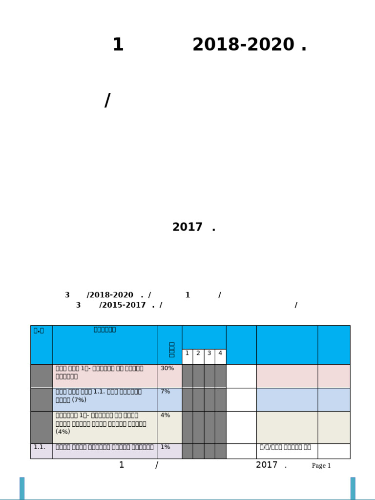 School Improvent | PDF