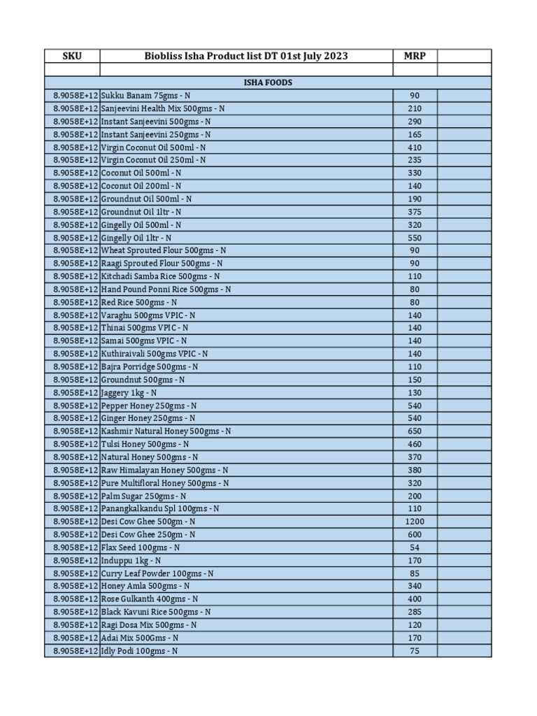 Biobliss Isha Product List July 2023 | PDF