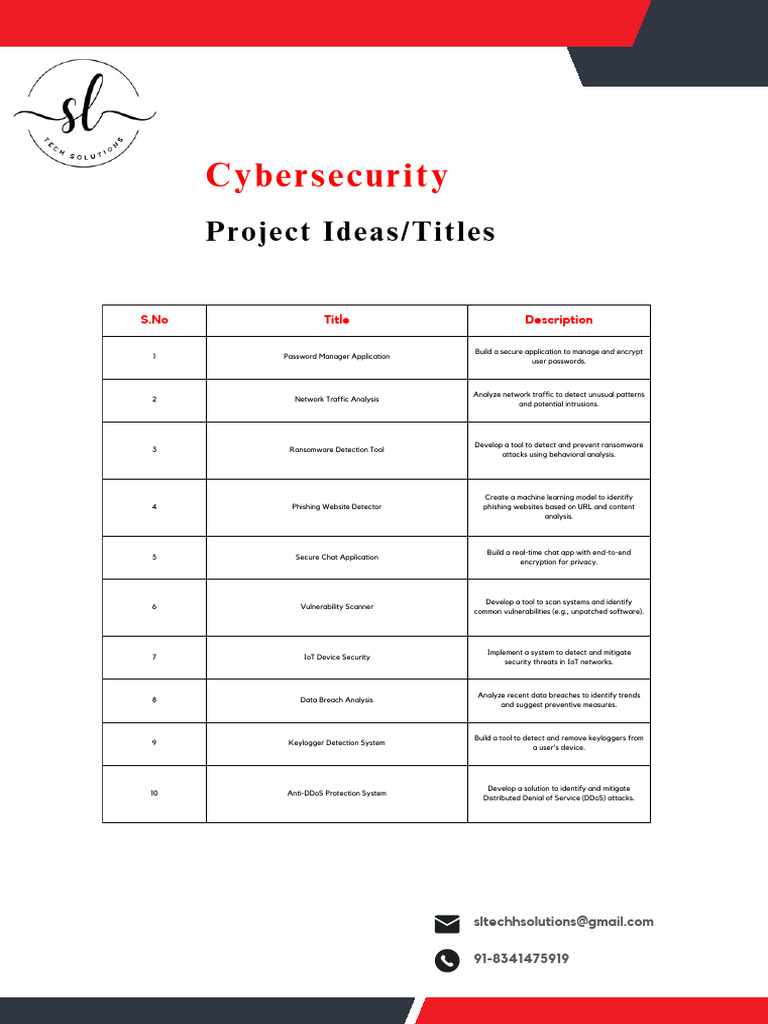 Cybersecurity Project Ideas List | PDF | Security | Computer Security