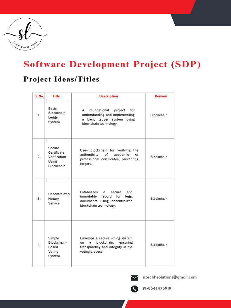 SDP Ideas for Internet Security Projects | PDF | Internet Of Things ...