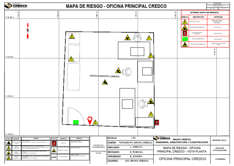 Mapa de Riesgo Oficina Principal CREDCO | PDF