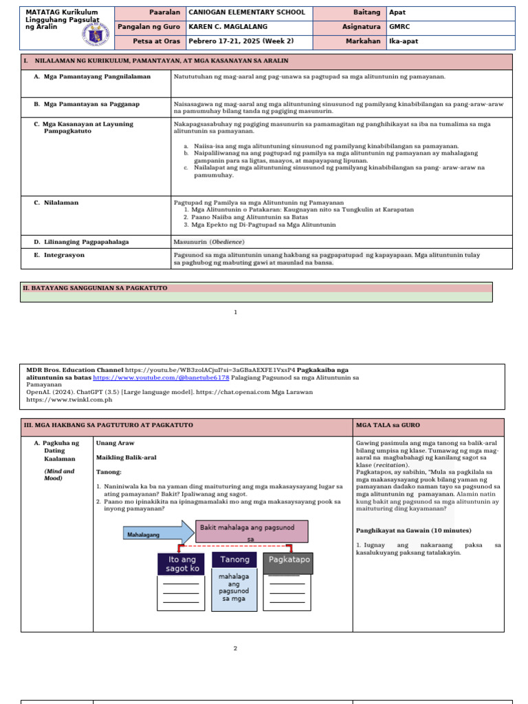 Q4 - LE - GMRC 4 - Lesson 2 - Week 2 | PDF
