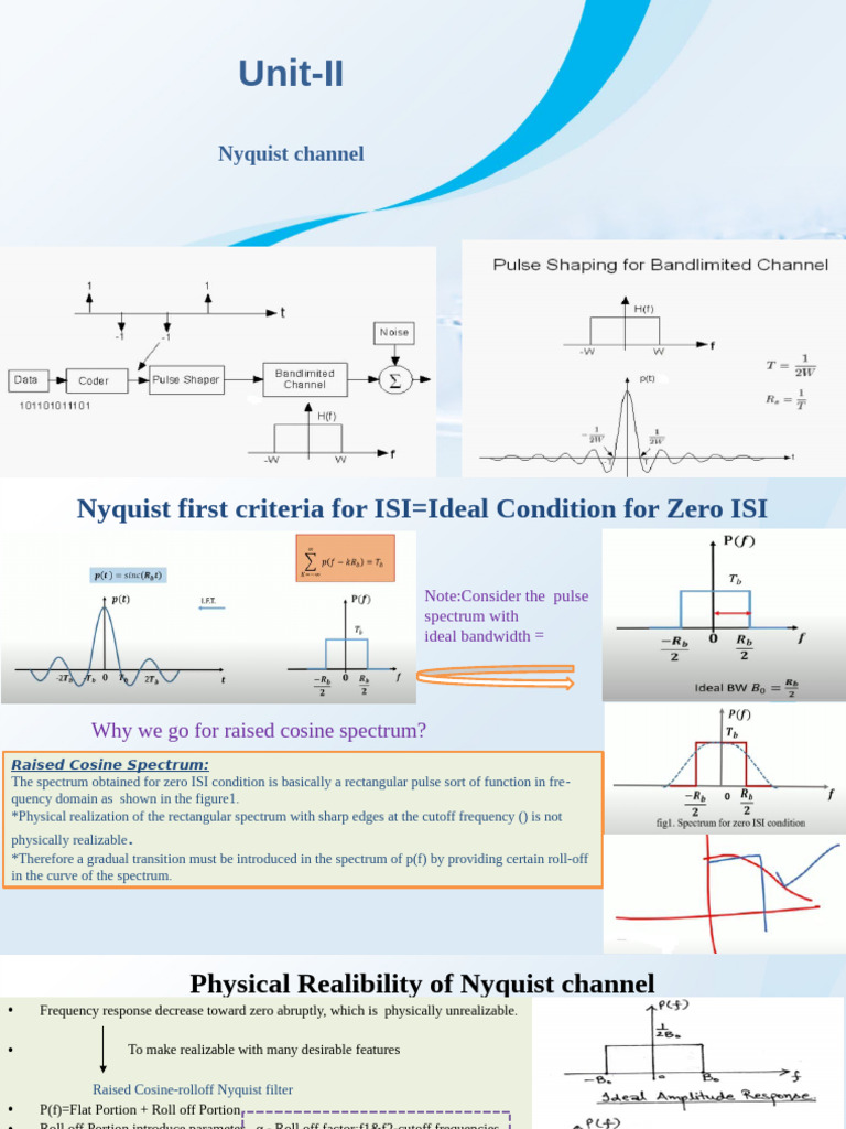 3.unit5 Nyquist Channel | PDF | Bandwidth (Signal Processing ...