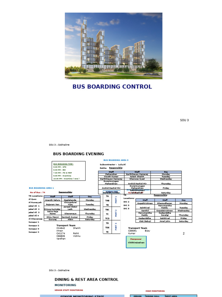 SobhaOne Bus Boarding & Dining Control | PDF