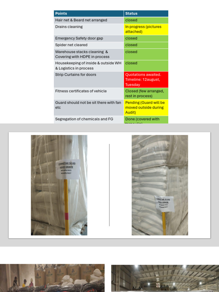 Warehouse Safety and Maintenance Update | PDF